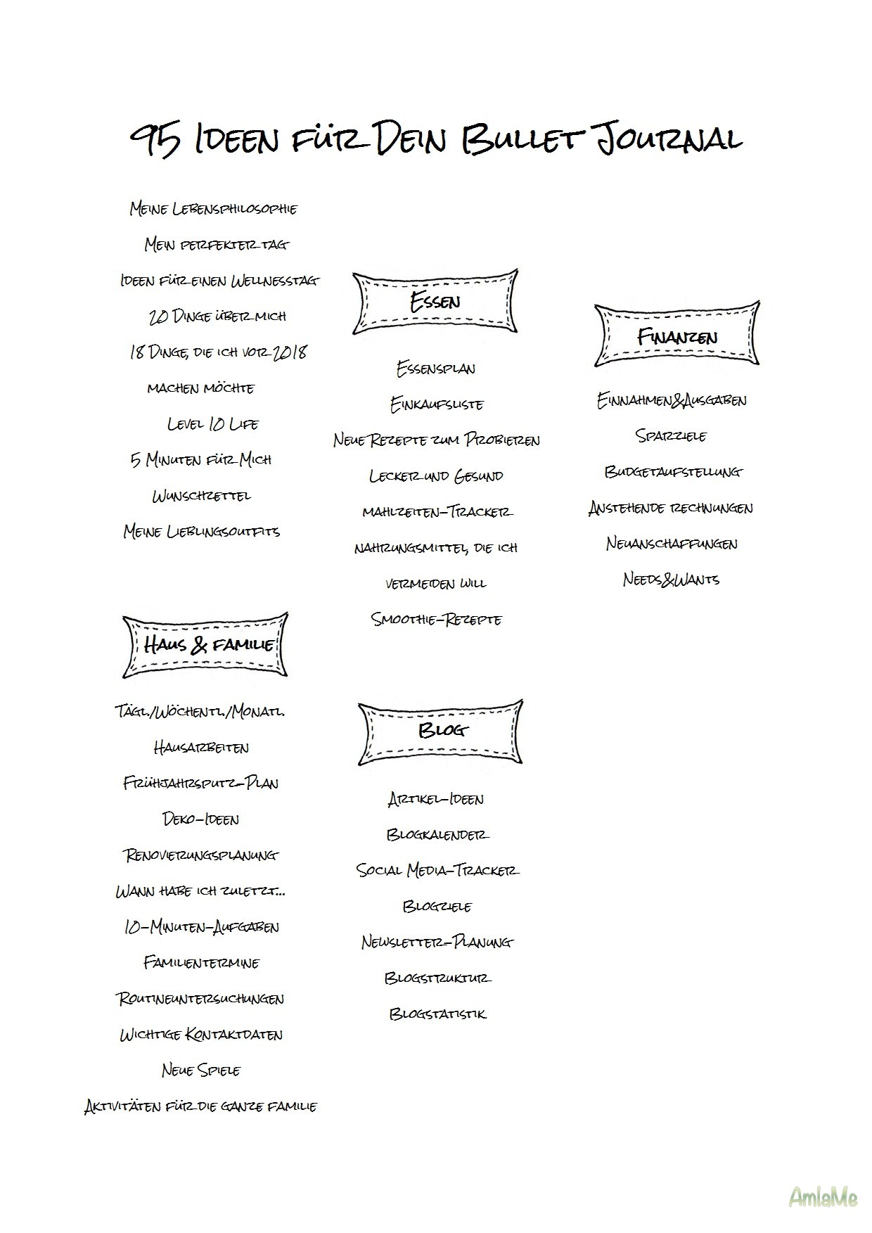 8 Ideen für Dein Bullet Journal- mit Printable AmlaMe 8 Ideen für Dein Bullet Journal- mit Printable AmlaMe